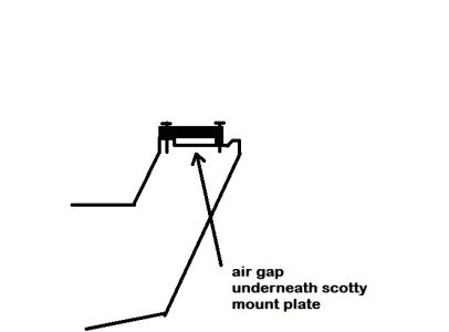 mount idea.jpg