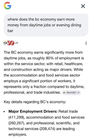 Standard Time vs DST.jpg