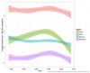 assault-deaths-us-ts-region.jpg