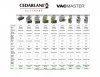 CLC Vacmaster Comparison Chart.jpg