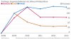 Tailings-chart600px.jpg
