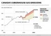 cp-baloney-ghg-emissions.jpg