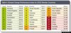 o-CLIMATE-CHANGE-RANKINGS-570.jpg