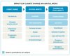 paying-the-price-figure10-eng.jpg