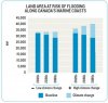 paying-the-price-figure11-eng.jpg