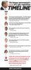 harpers-crazy-oil-gas-timeline.jpg