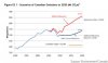 environment-canada-emissions-chart.jpg