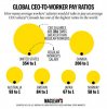 WHO-EARNS-WHAT-Business-7.jpg