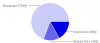 chart.png