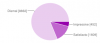 chart (1).png