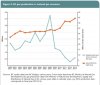 bcnatgas-production-royalties610px.jpg