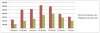voters-graph610px.jpg