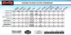 Scotty+downrigger+comparison+chart.jpg