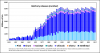 Figure-6_Hatchery-releases-number-by-species-1.png