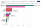 coronavirus-data-explorer (1).png