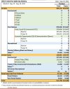 PSC-announcement Aug 19-2022-Table.JPG