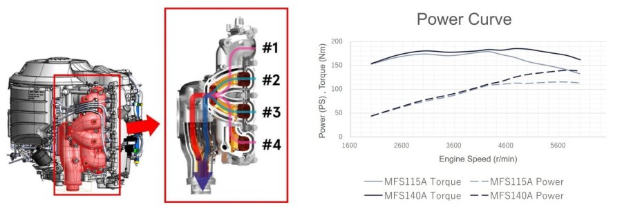 MFS140_3_R.jpg