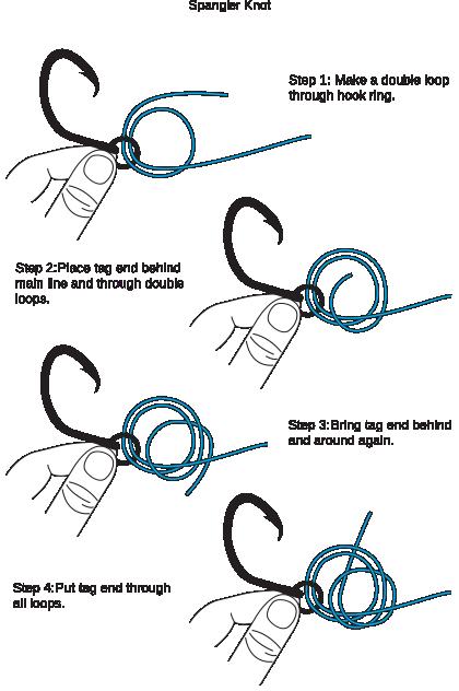 Spangler Knot