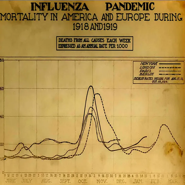 spanish-flu-coronavirus.jpg