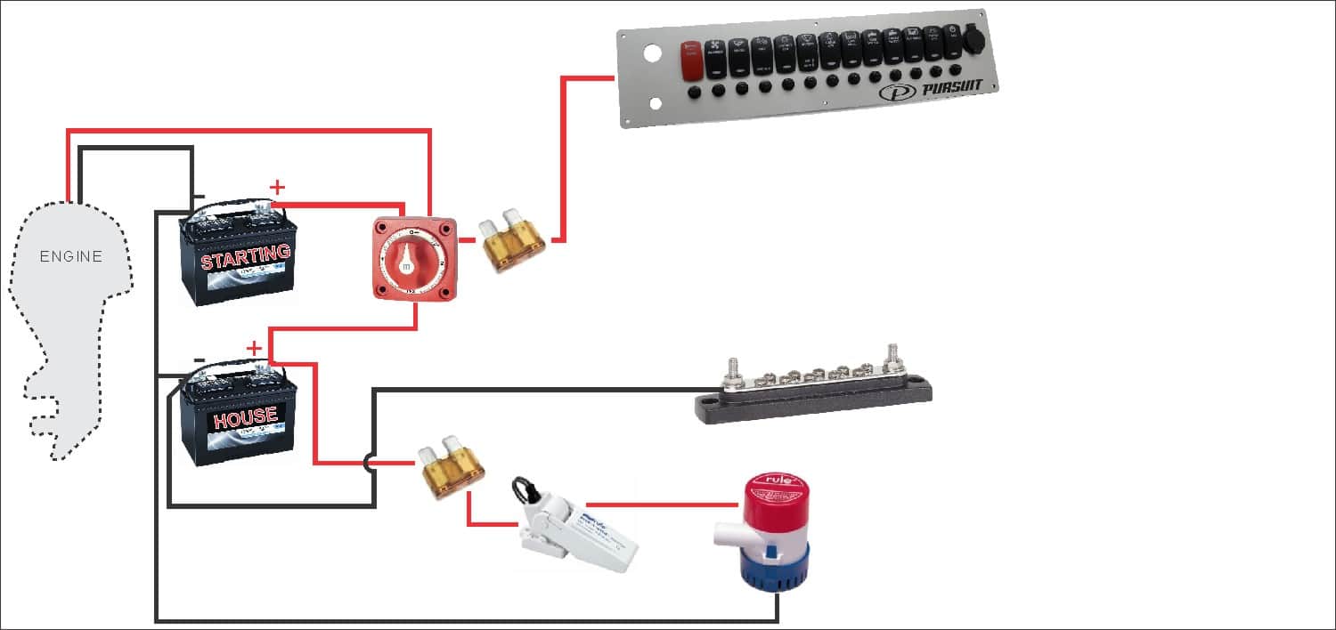 Boat-Wiring-Diagram-step-4-min.jpg