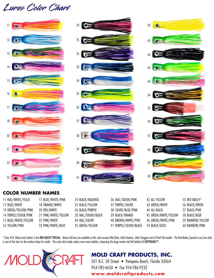 MOLD_CRAFT_Color_Chart-web-750.jpg