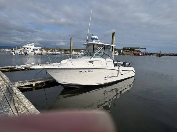 spokane.craigslist.org