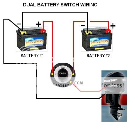 Dual battery with 6 amp charging kicker