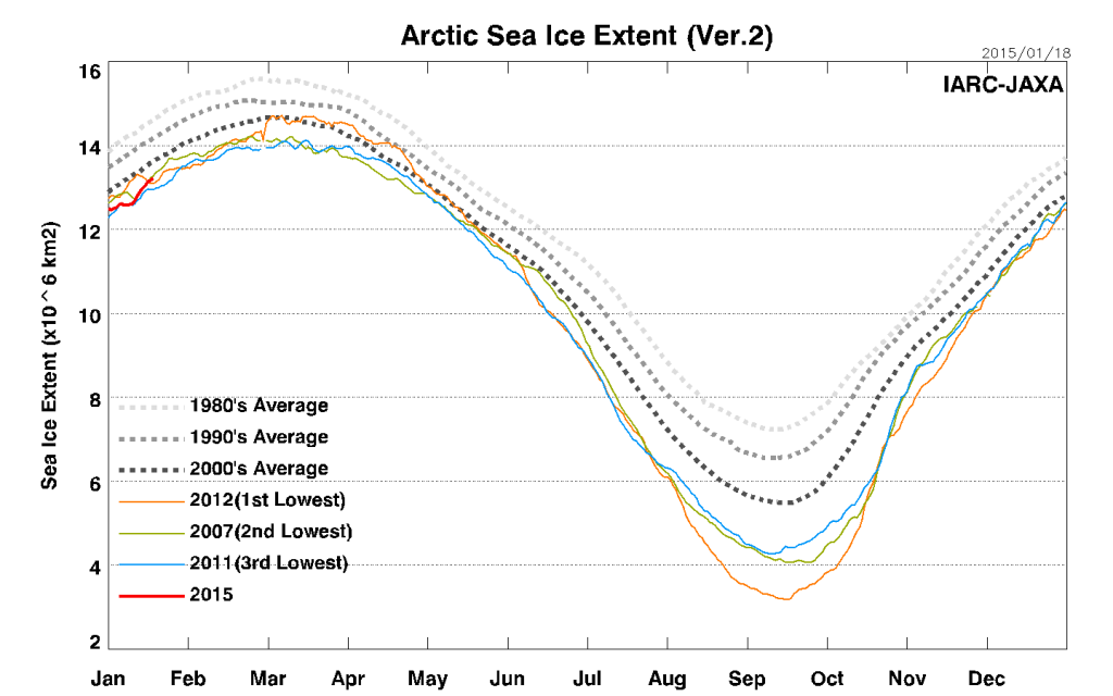 IJIS-Extent-2015-01-18-1024x640.png