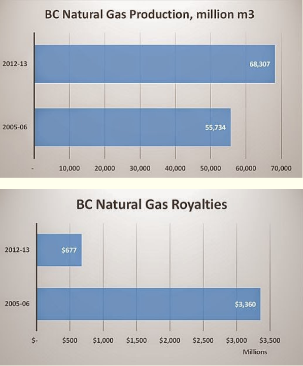 gas.PNG