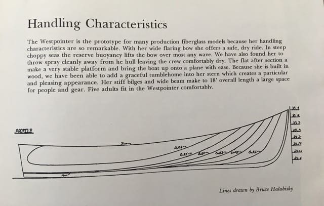 SOLD - 18' Alton Wallace West Point Skiff - OffCenterHarbor.com SOLD - 18' Alton Wallace West Point Skiff - OffCenterHarbor.com